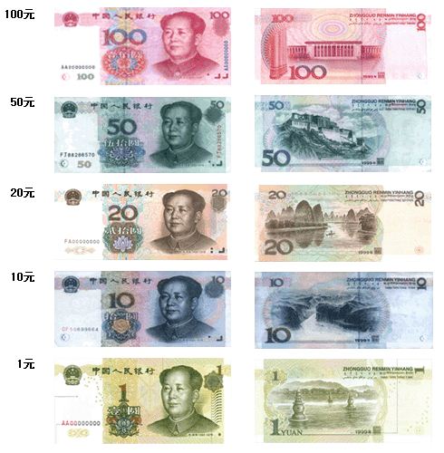 các mệnh giá đồng tiền Trung Quốc hiện nay